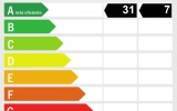 Resa Patacona - Eficiencia energética